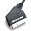Sega Dreamcast PACKAPUNCH RGB 480p SCART cable 